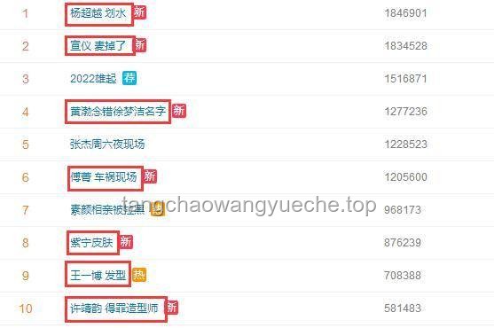 侯佩岑正面回应划水争议：以真诚和努力打破质疑